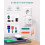 [3 Pack] UK to European Plug Adapter with 3 USB Po 2