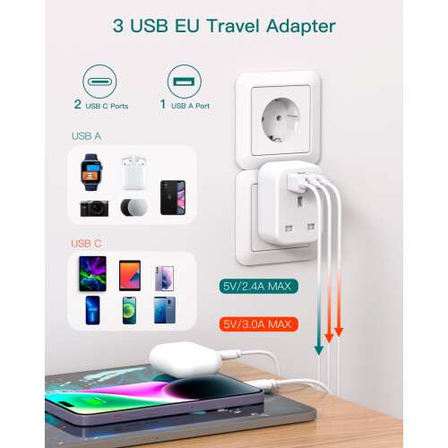 [3 Pack] UK to European Plug Adapter with 3 USB Po 1