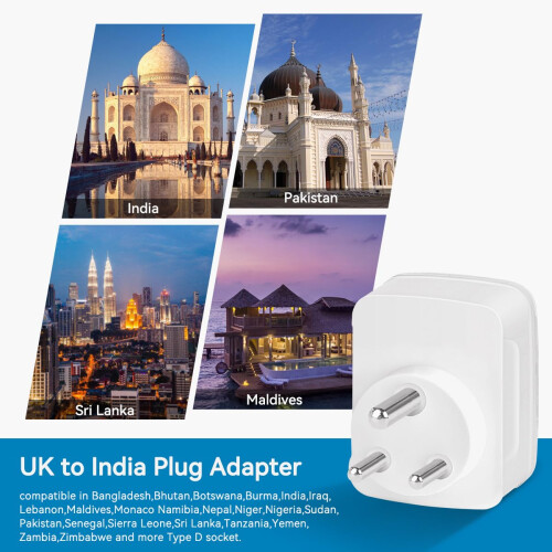 2-PACK UK to India Plug Adapter,SHUOMAO Grounded U 2
