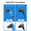 EMK 90 Degree Optical Cable, 360 Degree Swivel Adj 5