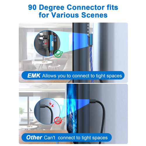 EMK 90 Degree Optical Cable, 360 Degree Swivel Adj 2