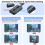 EASYCEL Female Scart to HDMI Converter, Support 4 2