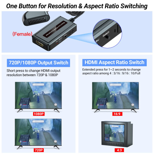 EASYCEL Female Scart to HDMI Converter, Support 4 1