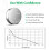 LiCB 20 PCS SR626SW 377 AG4 1.5V Button Cell Watch 3