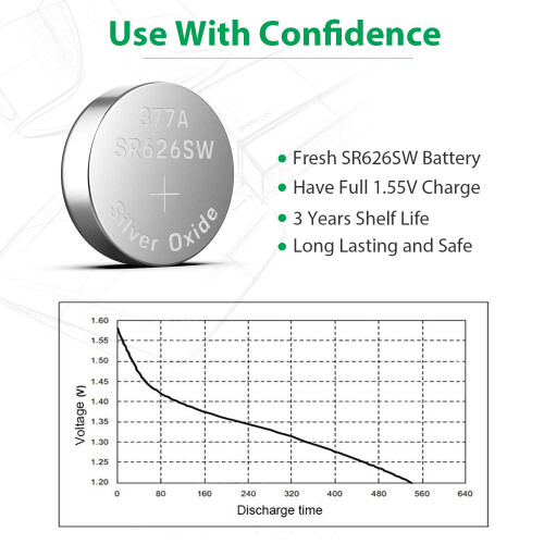 LiCB 20 PCS SR626SW 377 AG4 1.5V Button Cell Watch 2