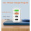 EU travel adapter charger, fast charging 2 USB C a 4