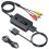 SUNNATCH Male RCA to HDMI Converter, Composite CVB 1