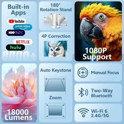 [Built-in Apps & Auto Keystone] AKIYO O2 Projector 2