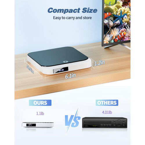DESOBRY Mini DVD Player - HDMI, 1080P HD Compact D 2