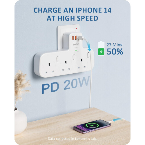 LENCENT 3 Way Plug Extension with PD 20W USB-C & 2 1