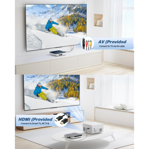 DESOBRY Mini DVD Player - HDMI, 1080P HD Compact D 1