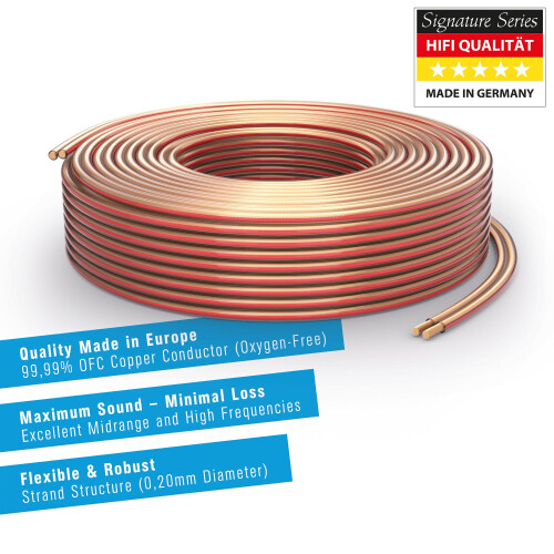 PureLink Speaker Cable 1