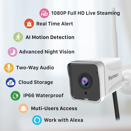 Septekon Security Camera Outdoor, 2K CCTV Camera W 1