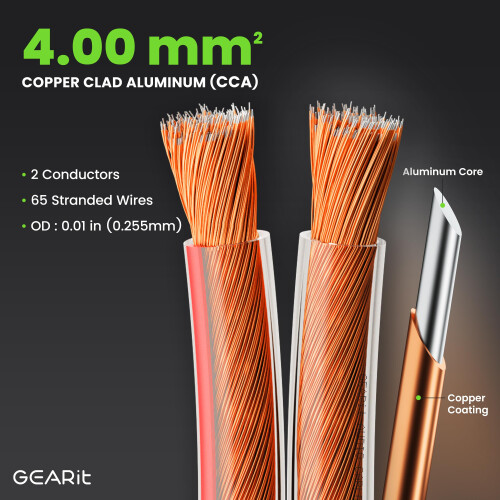 GearIT 12 Gauge 2x4mm² Speaker Cable CCA Wire (50m 2