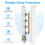 Extension Lead with USB Slots, 4 Way 3 USB Multi P 3