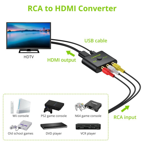 LiNKFOR AV to HDMI Video Converter – Connect Retro 1