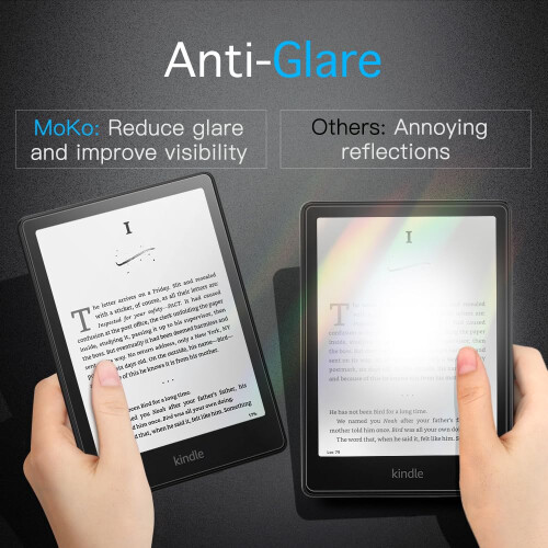 MoKo 2 Pack Screen Protector for 7" Kindle Paperwh 2