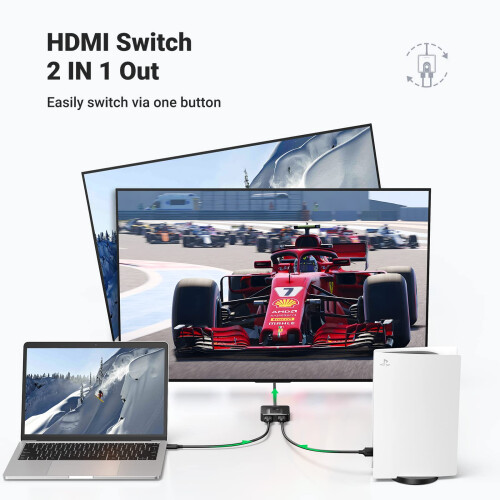 UGREEN HDMI Switch 4K@60Hz With 1M Cable, 2 IN 1 O 1