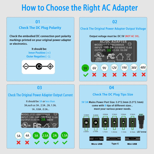 5V 3A Charger DC Power Supply AC Adapter for 5Vdc 2