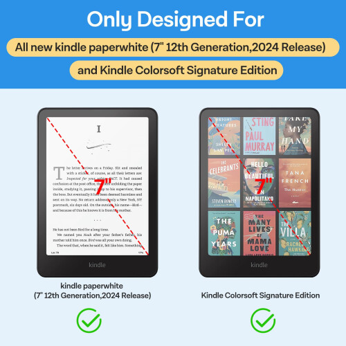 CoBak 2 Pack Anti-Glare Matte Screen Protector for 1