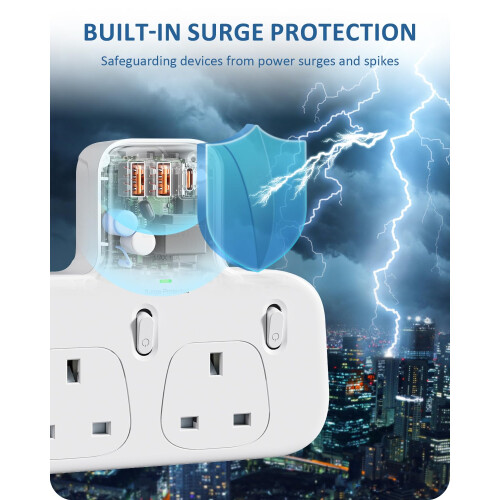 LENCENT 3 Way Plug Extension with PD 20W USB-C & 2 2