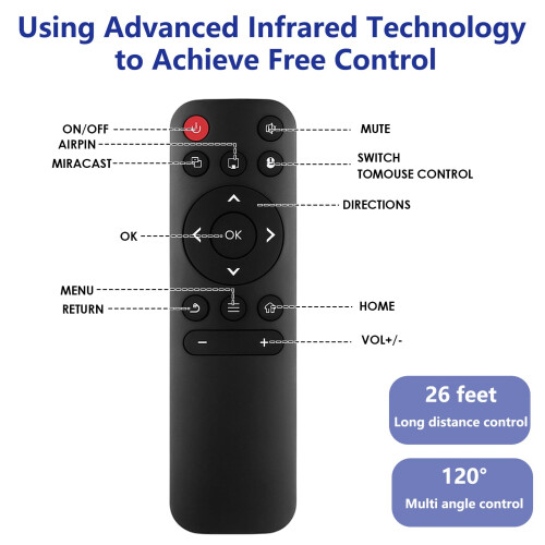 Projector Remote Control for Global Verison HY300 2