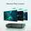Yoton DVD Player for TV, with HDMI, Full HD Multi 6
