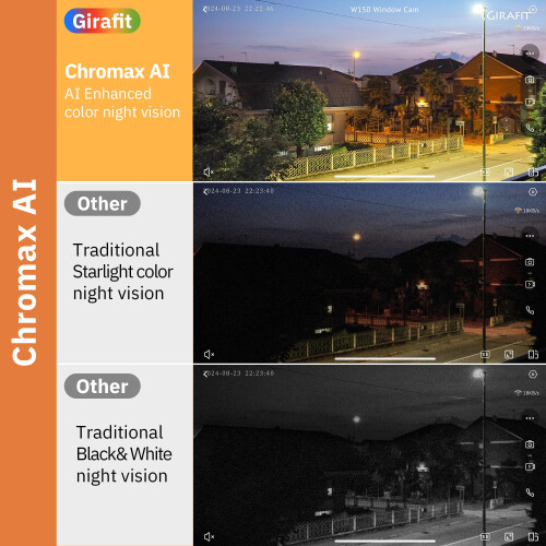 Girafit 3MP 2K Window Camera, 2.4GHz and 5GHz WiFi 2