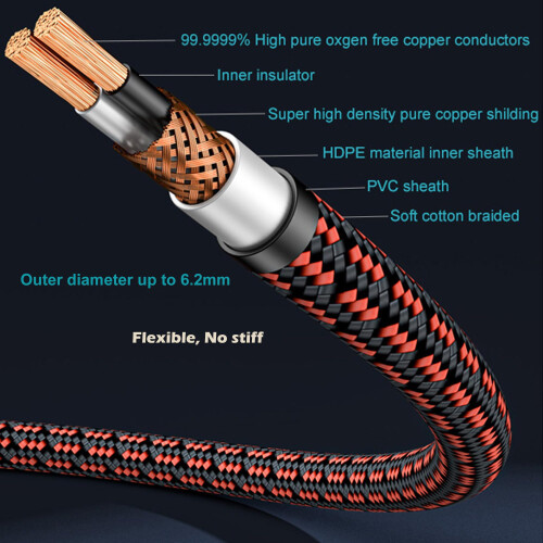 Primeda Audiophiles RCA Cable, 6.5ft/2m 2 rca male 2