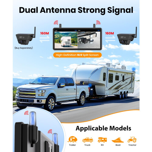 AUTO-VOX Solar Wireless Reversing Camera for Car,V 2