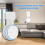 Sintron 2X Wall Mount Holder White for Dᴏt 3, Smar 6