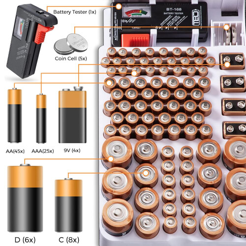 Battery Storage Case with Battery Tester, Battery 2