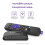 Roku Roku Express 4K | HD/4K/HDR Streaming Media Player 2