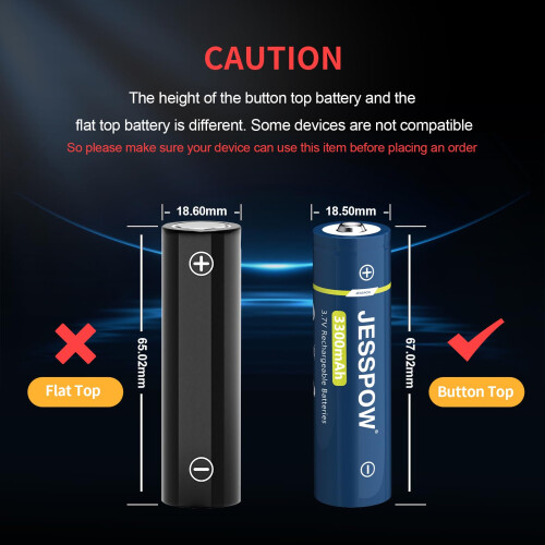 3.7V Rechargeable Battery with 18650 Charger，3300m 1