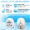 World To EU Travel Adapter (2 Pack) | UK, US, Aust 4
