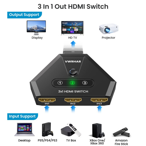 4K HDMI Switch - 3-Port Splitter with High-Speed H 1