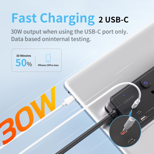Extension Lead with 3 USB Slots(30W),4 Way Sockets 1