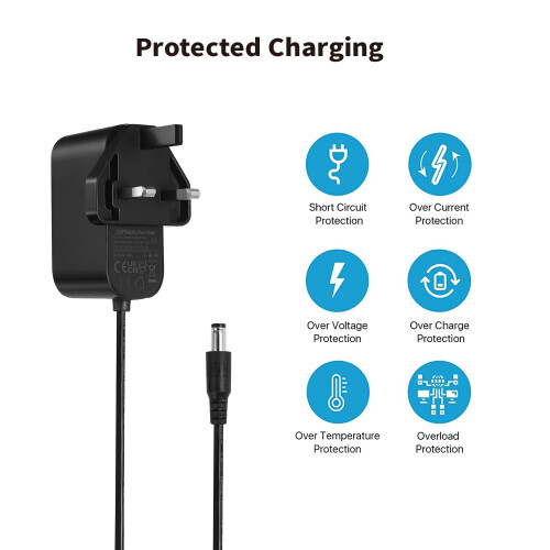 Lonnky 12V 3A Power Adapter with 1.8 M Cable, 5.5 2