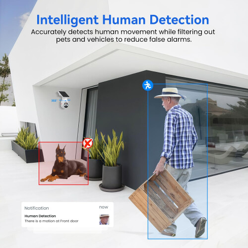 HopeFlex 1080p WiFi Security Camera with Solar Pan 2