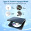 VATI Mini DVD Player, DVD/CD Player for TV, All Re 2