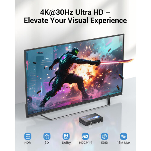 4K HDMI Splitter 1 in 4 Out with EDID HDCP HDR 3D, 2