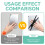 Voltvera Universal Hand Strap for 4-8 lnch kindle 3