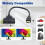HDMI Splitter 1 in 2 Out HDMI Splitter for Dual Mo 3