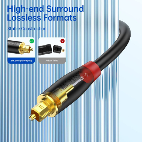 Syncwire Optical Cable 24K Gold-Plated Digital Aud 2