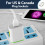 Pipestation US 2 Pin to USB Plug Travel Adapter C 3