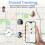 GPS Tracker for Vehicles Work with Built-in APP (C 4