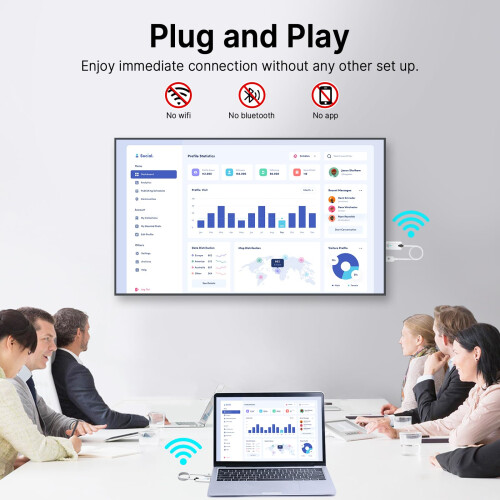 OiDiPi Wireless HDMI Transmitter and Receiver, 2.5 2