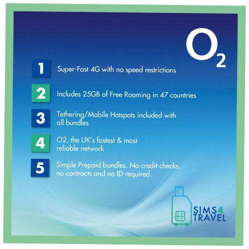 O2 Data Sim Card Preloaded with UNLIMITED 4G/5G Da 1