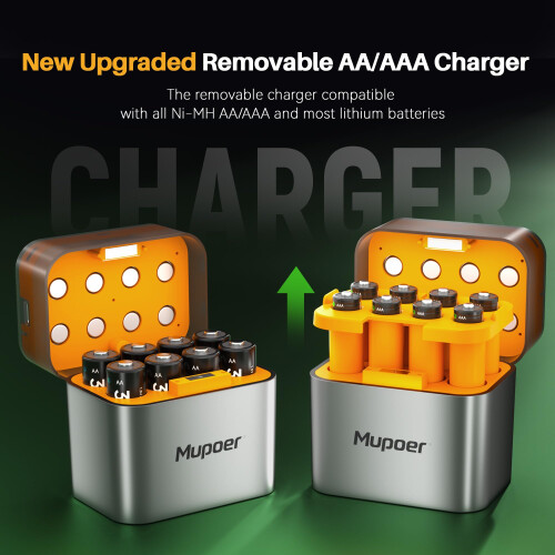 AAA Rechargeable Batteries with Charger 16Pack,Bat 1
