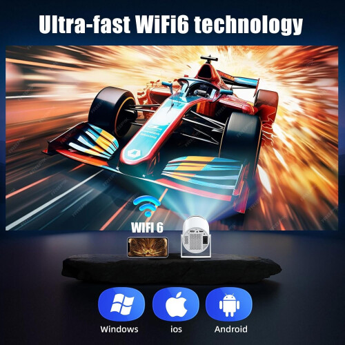 Mini Projector Android 13, 2025 Updated 4k 1080P F 2